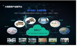 海爾中央空調 以互聯網數據服務為引擎，驅動建筑節能產業未來五年增長